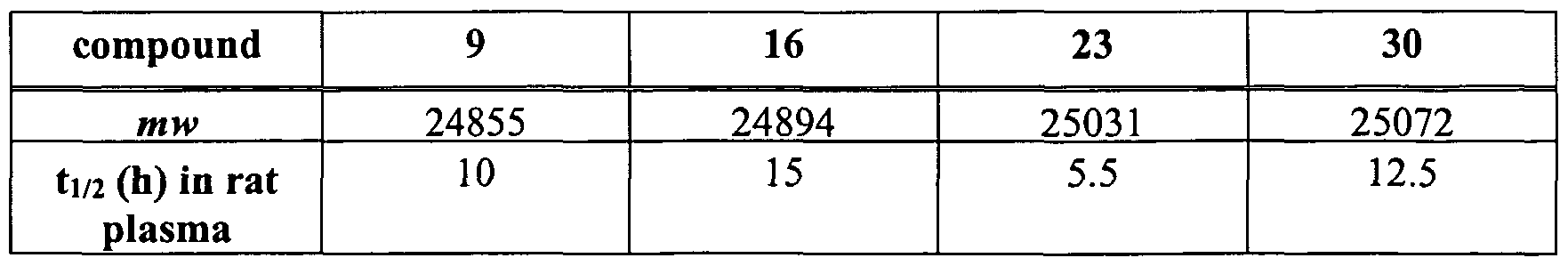 Figure imgf000049_0002