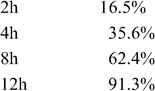 Figure BDA0000152663240000052