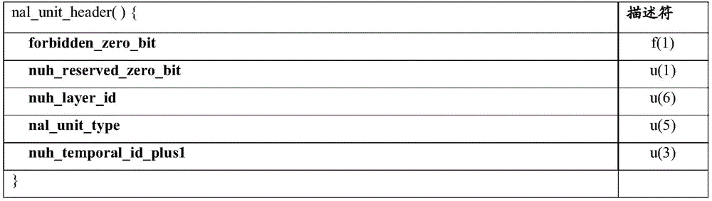 Figure BDA0003900390240000161