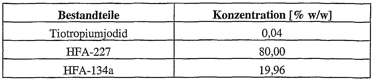 Figure imgf000036_0002