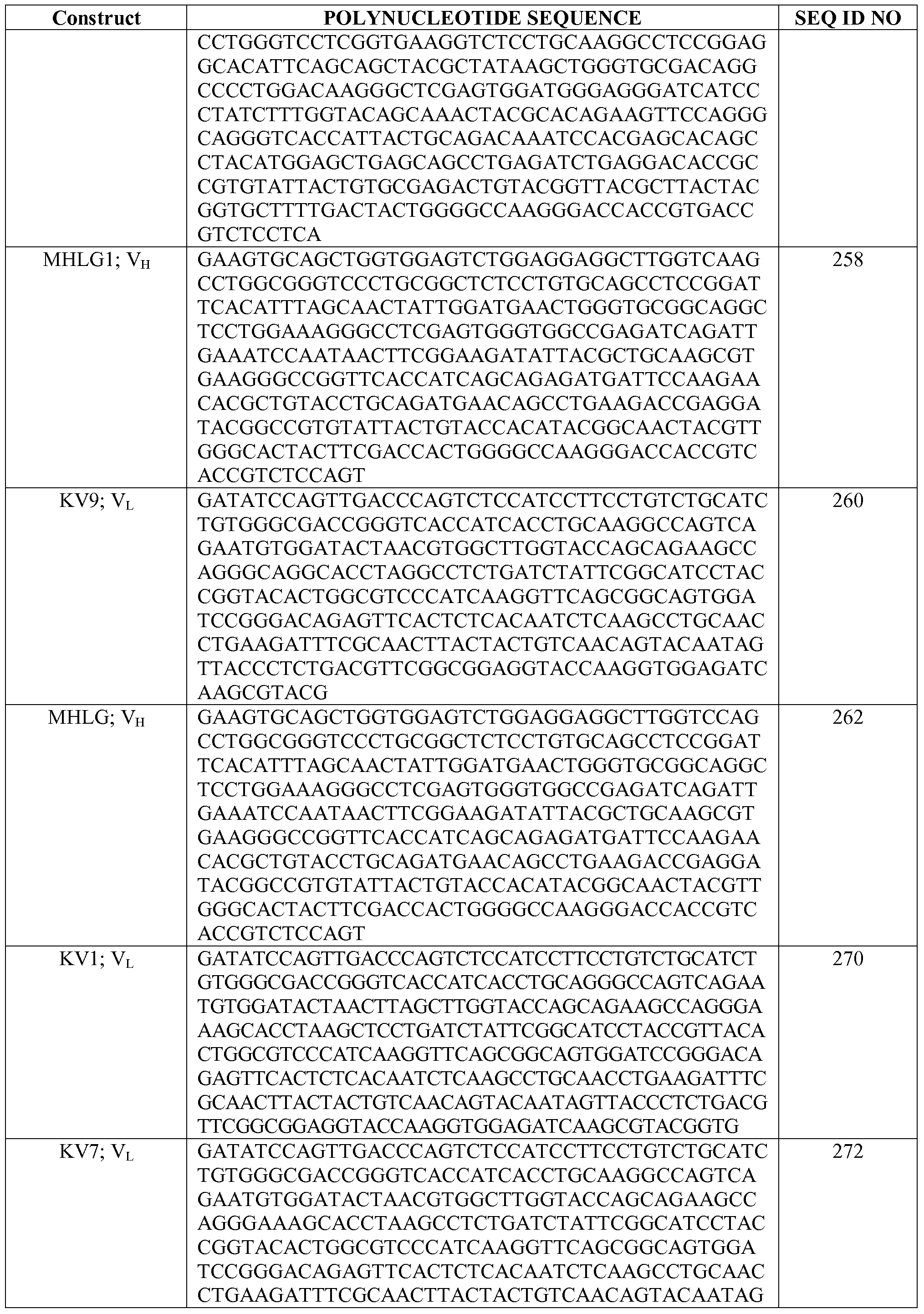 Figure imgf000096_0001