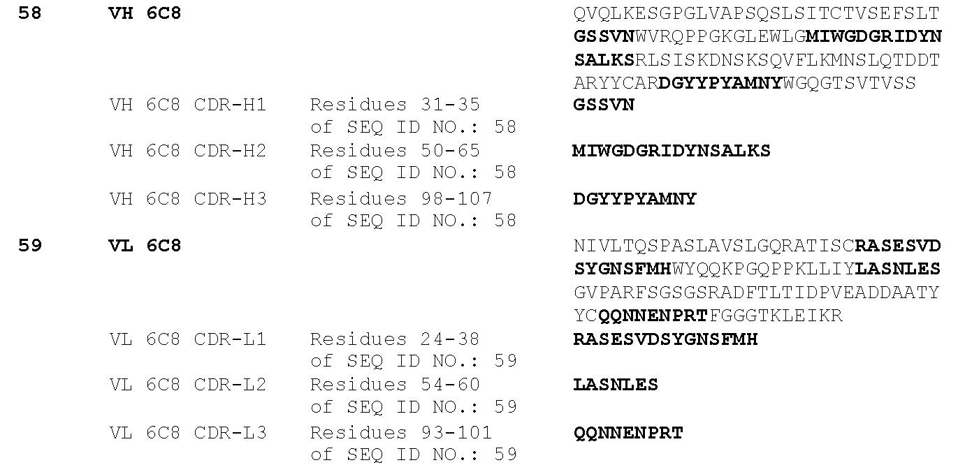 Figure US20170340737A1-20171130-C00020