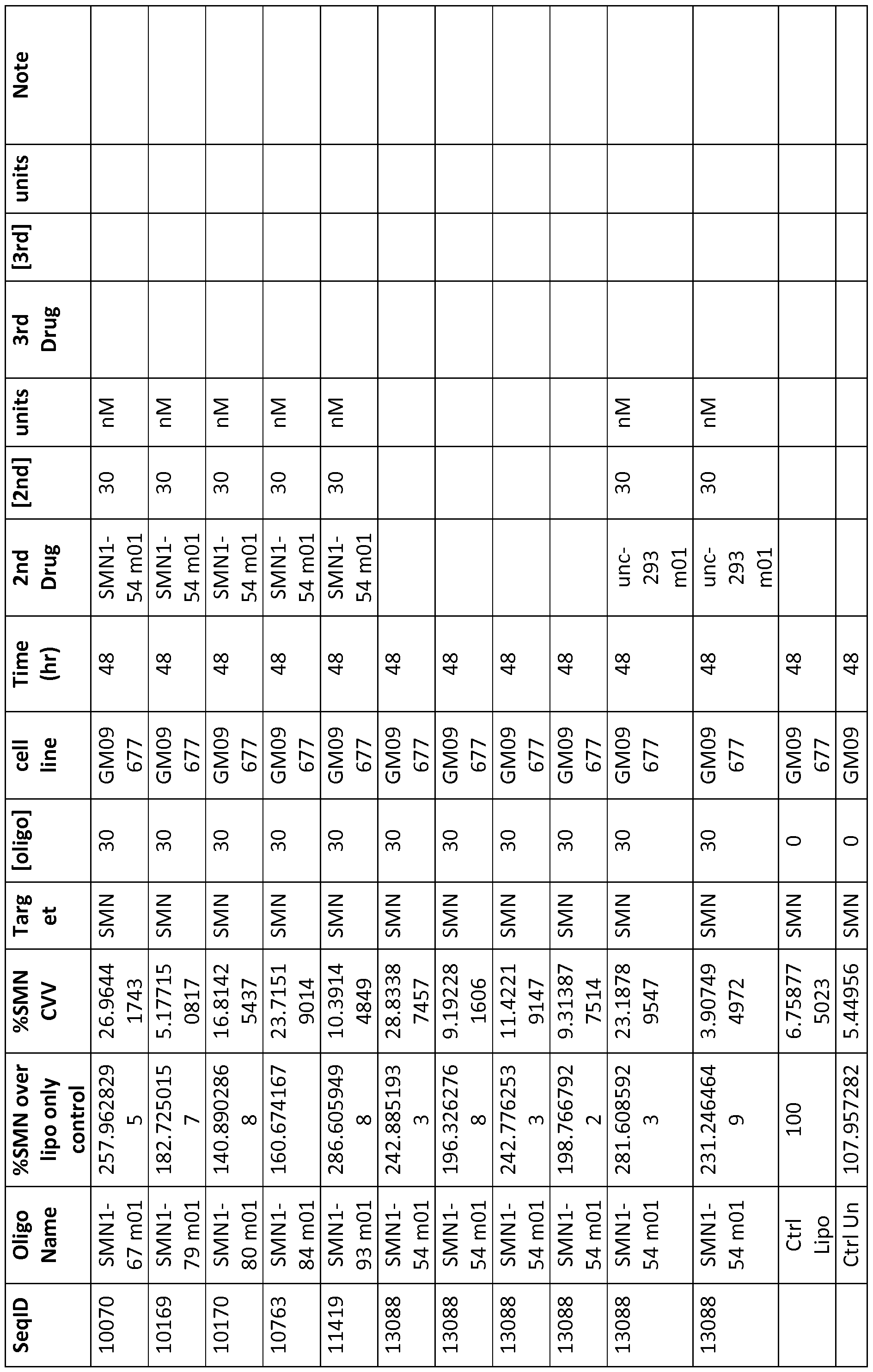 Figure imgf000340_0001
