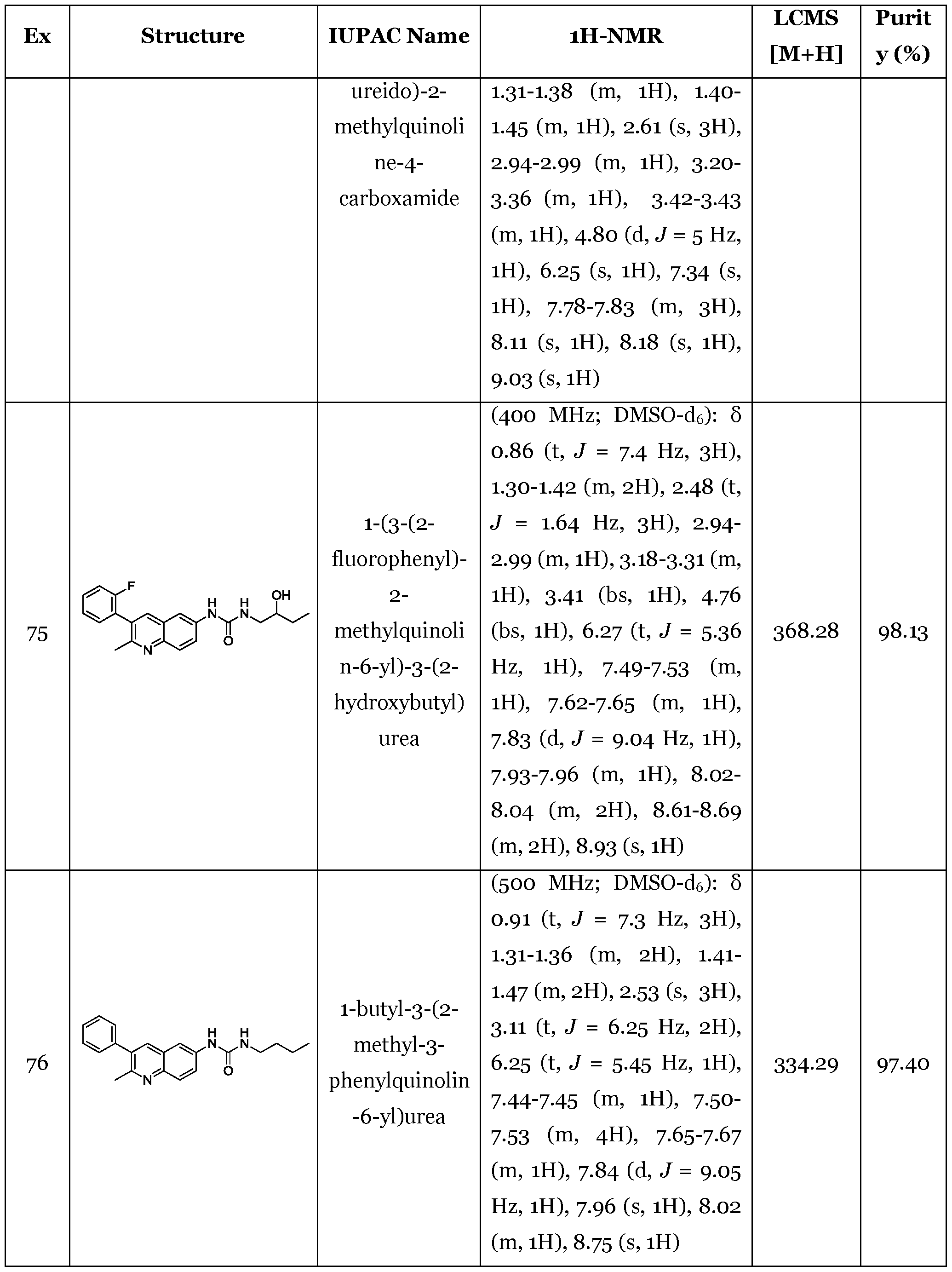Figure imgf000172_0001