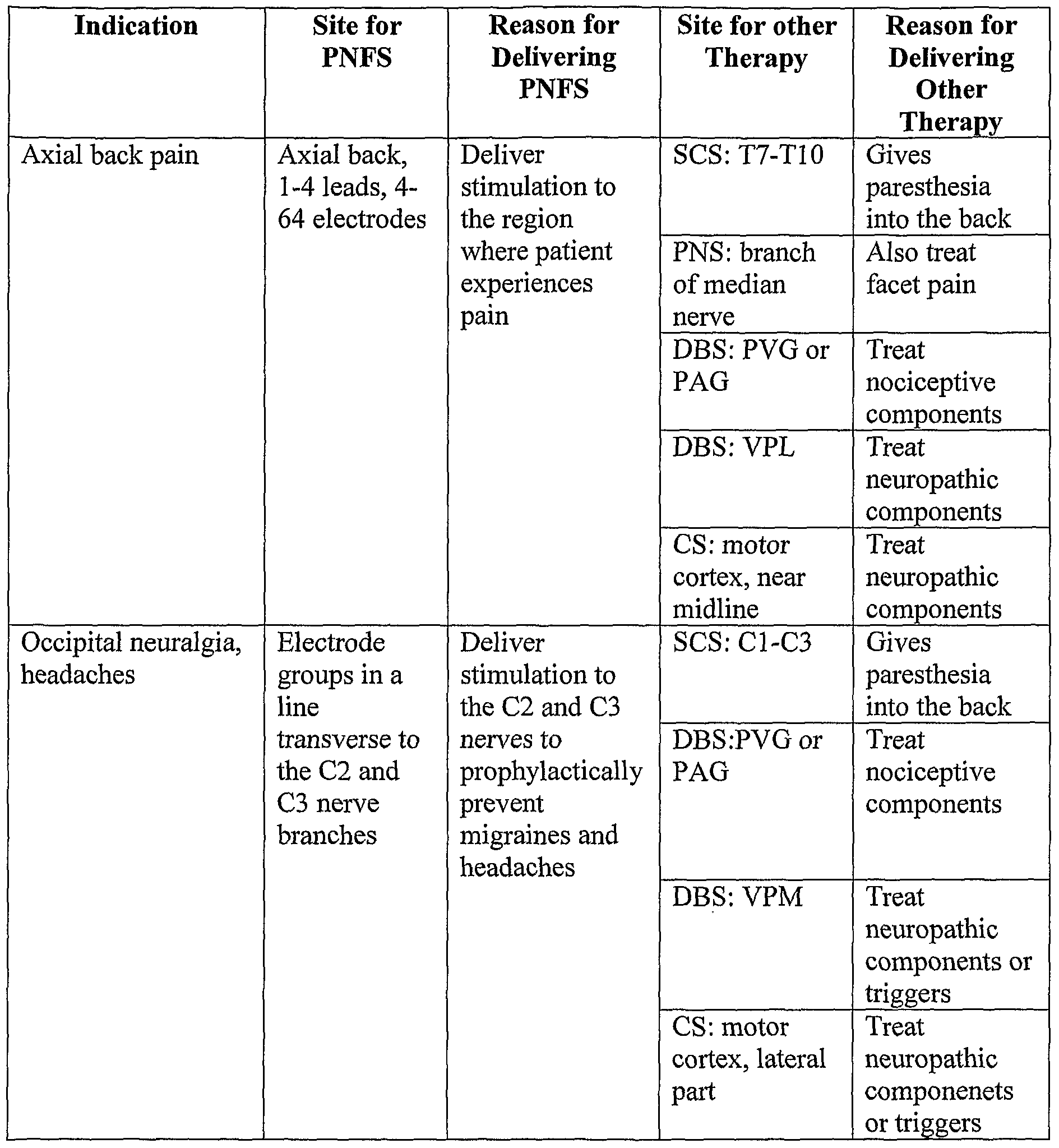 Figure imgf000042_0001