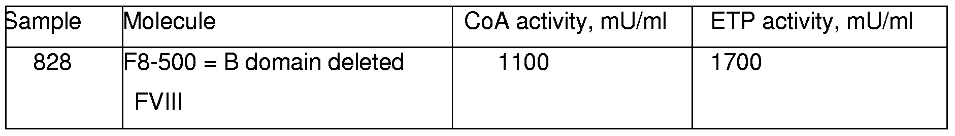 Figure imgf000034_0001