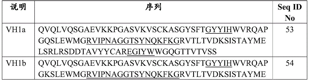 Figure BDA0002964423560001092