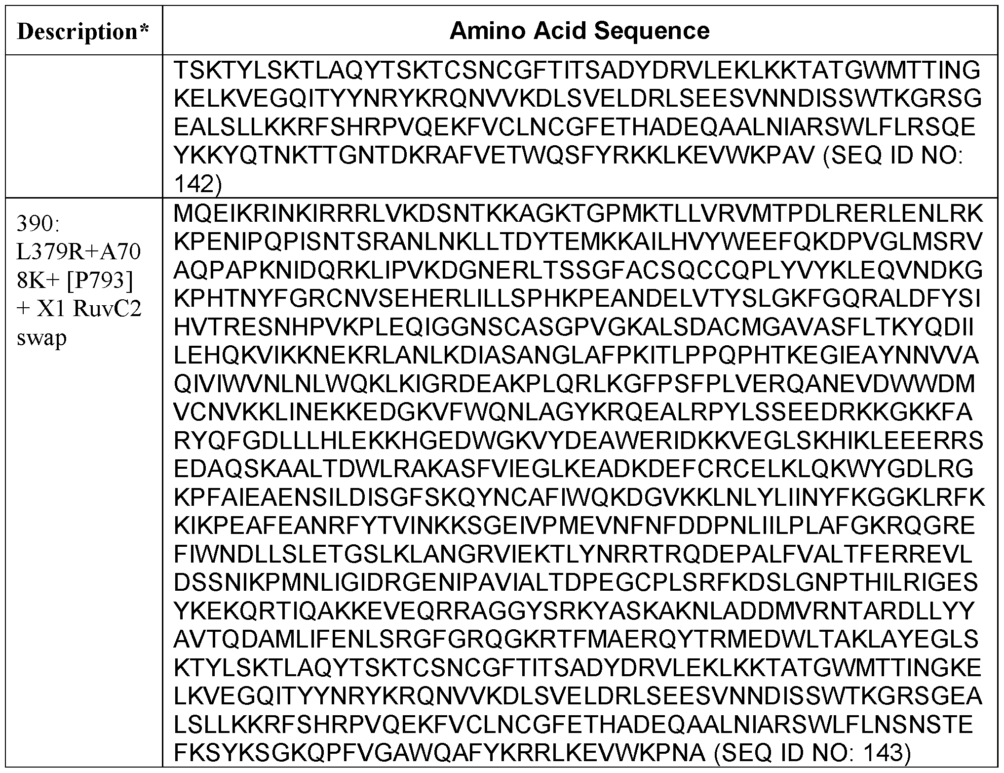 Figure imgf000147_0001