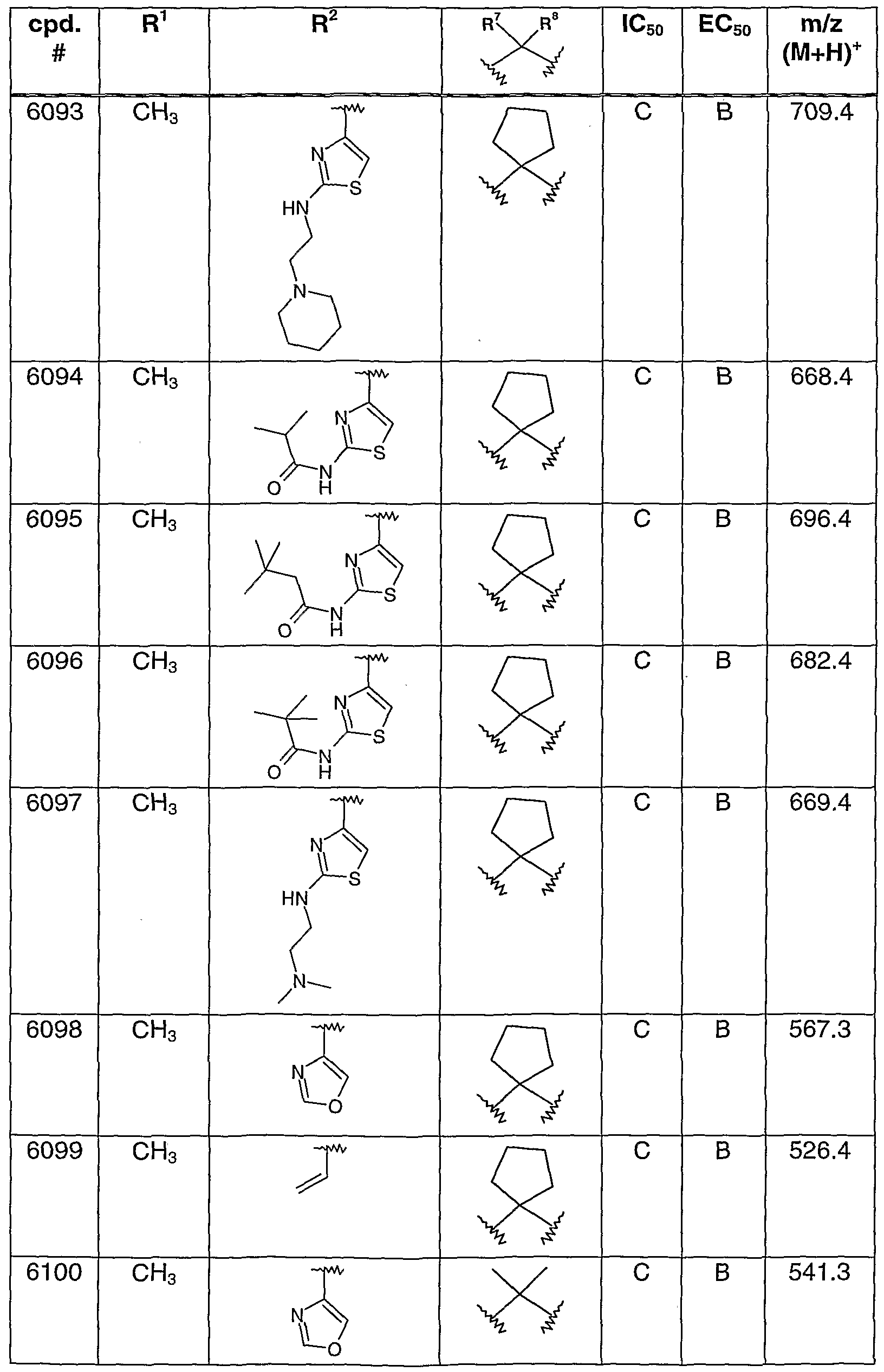 Figure imgf000189_0001