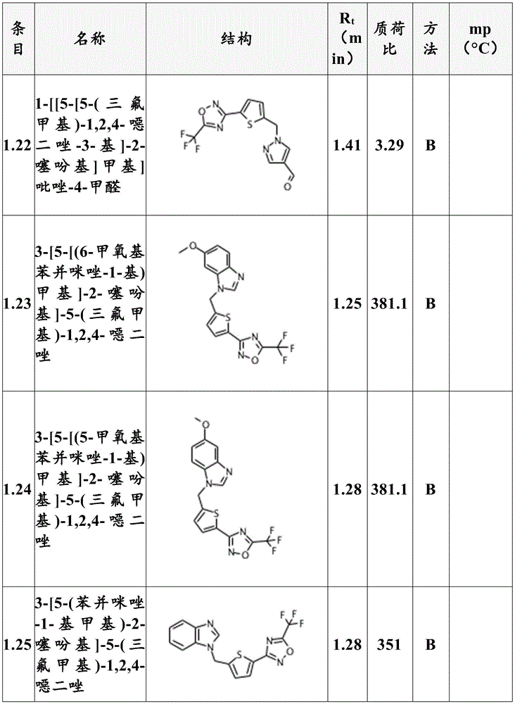 Figure BDA0002185397260001121