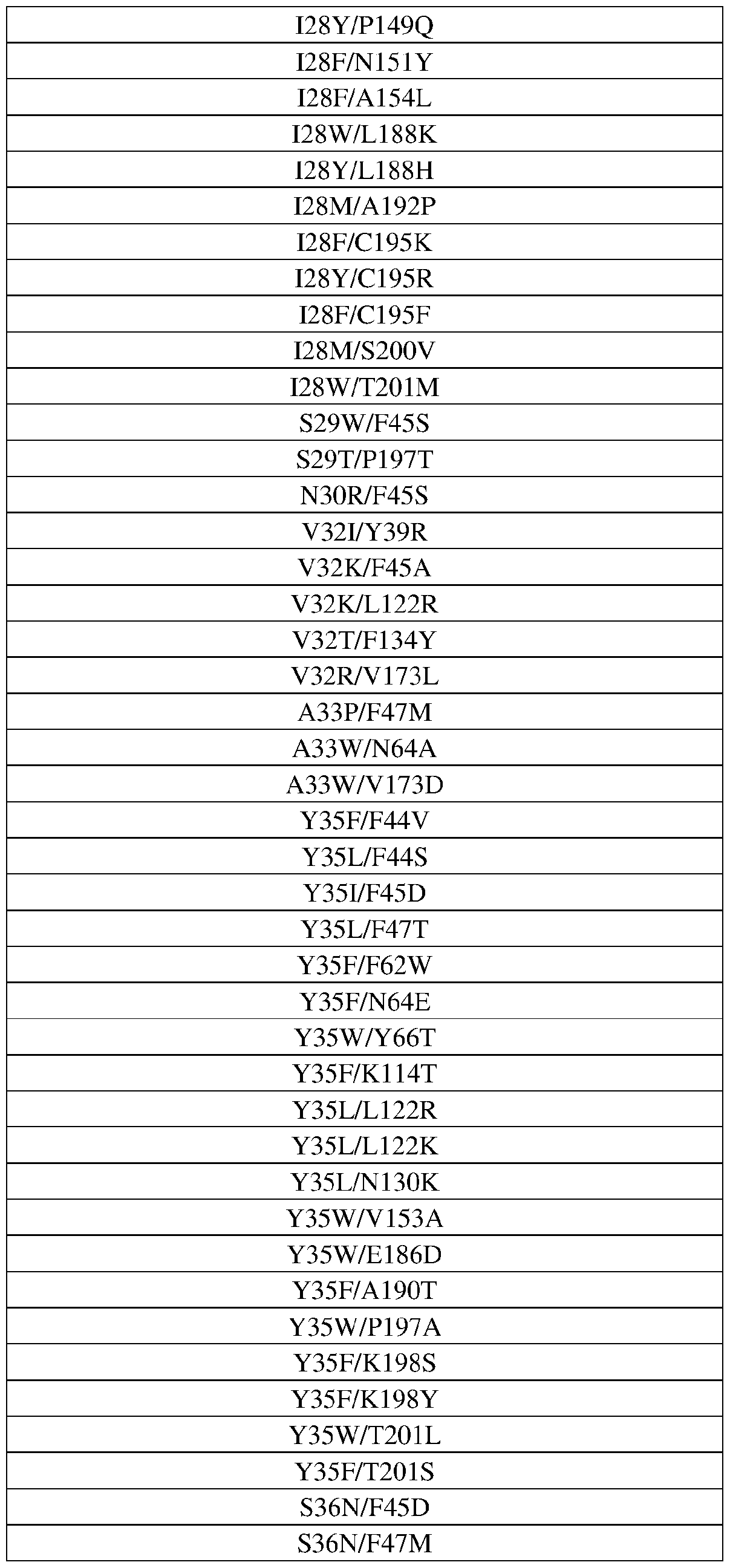 Figure imgf000039_0001