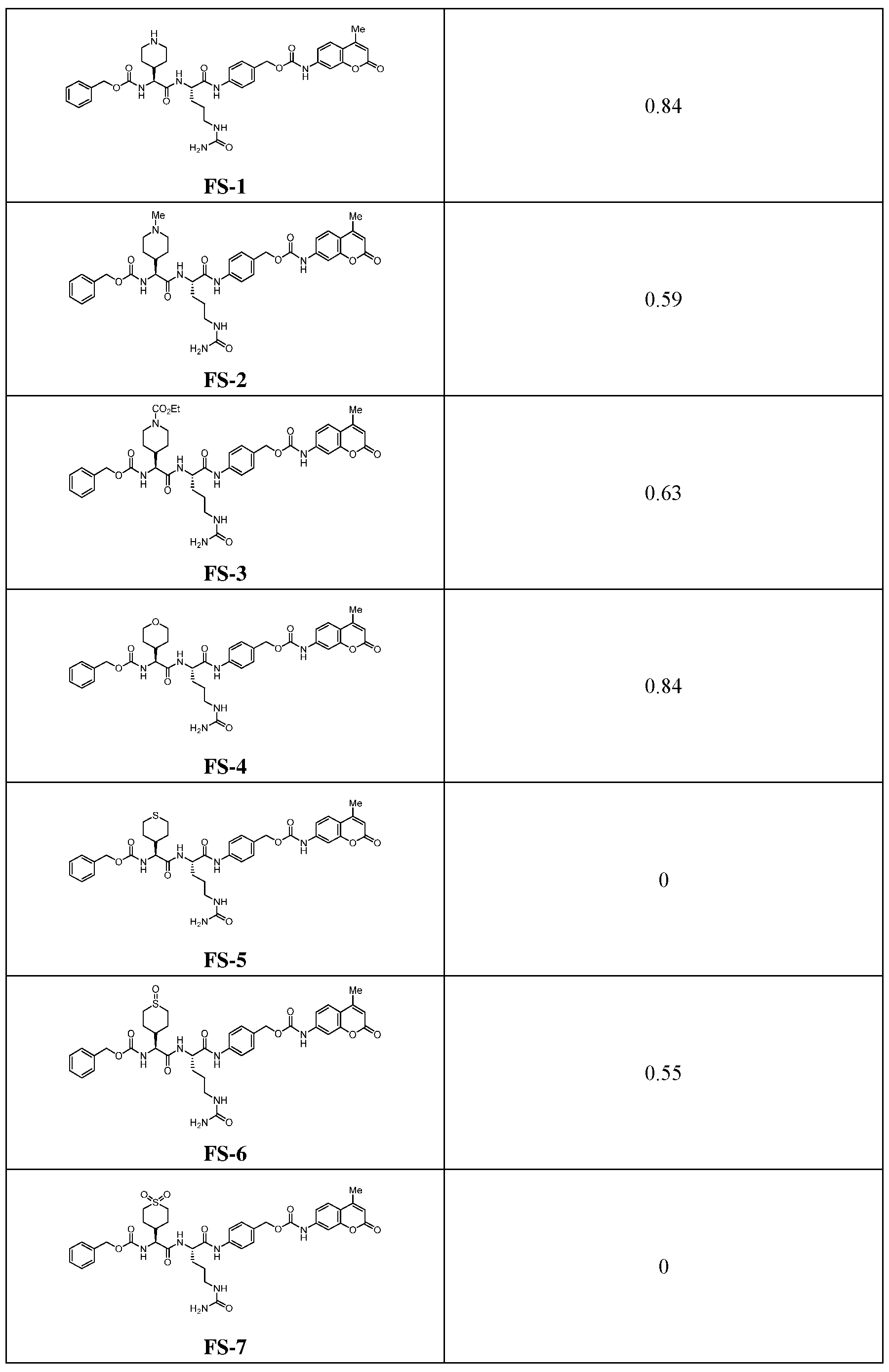 Figure imgf000036_0001