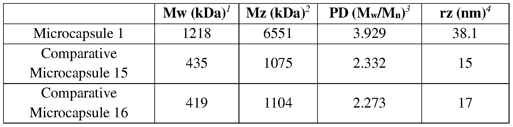 Figure imgf000047_0001