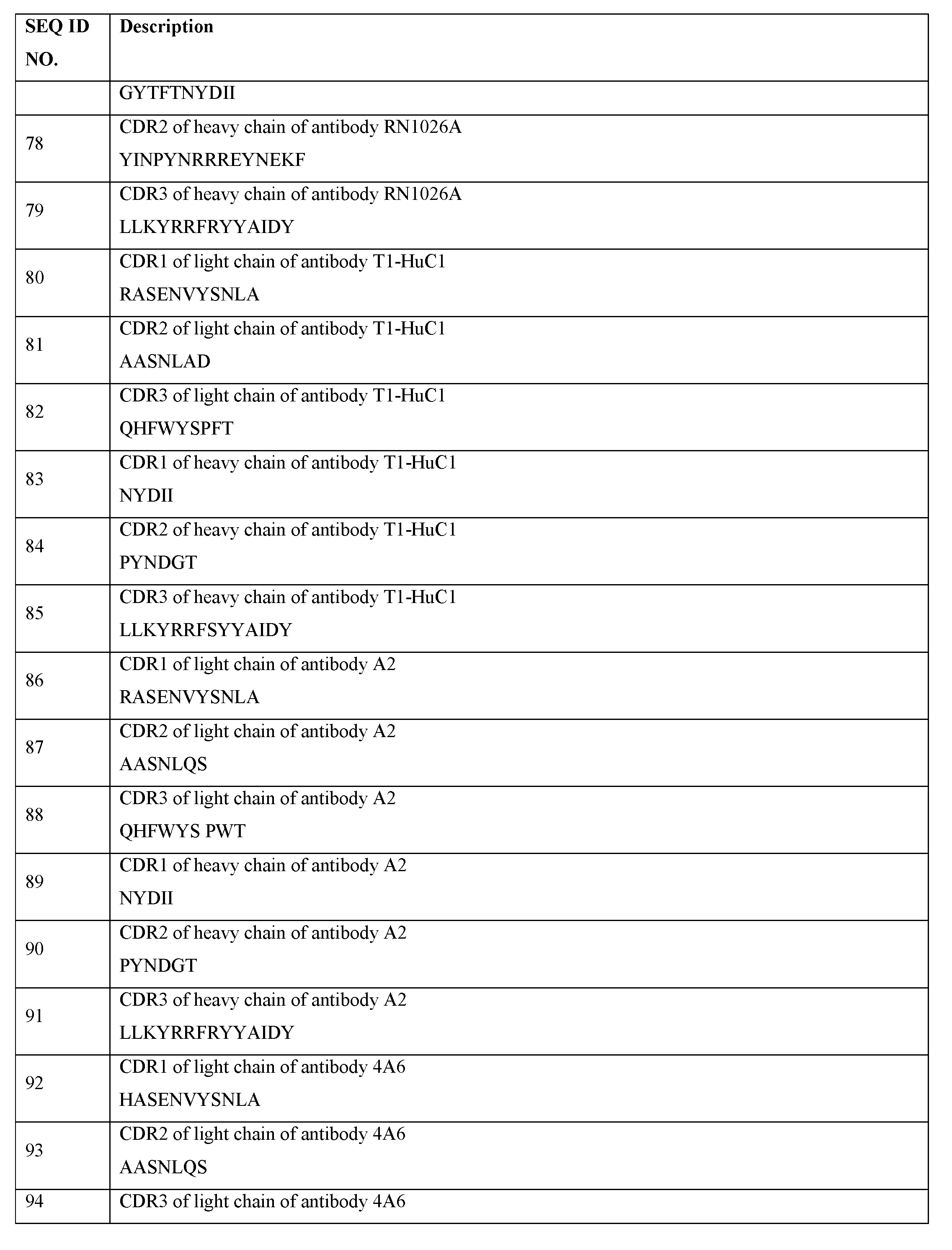 Figure imgf000063_0001