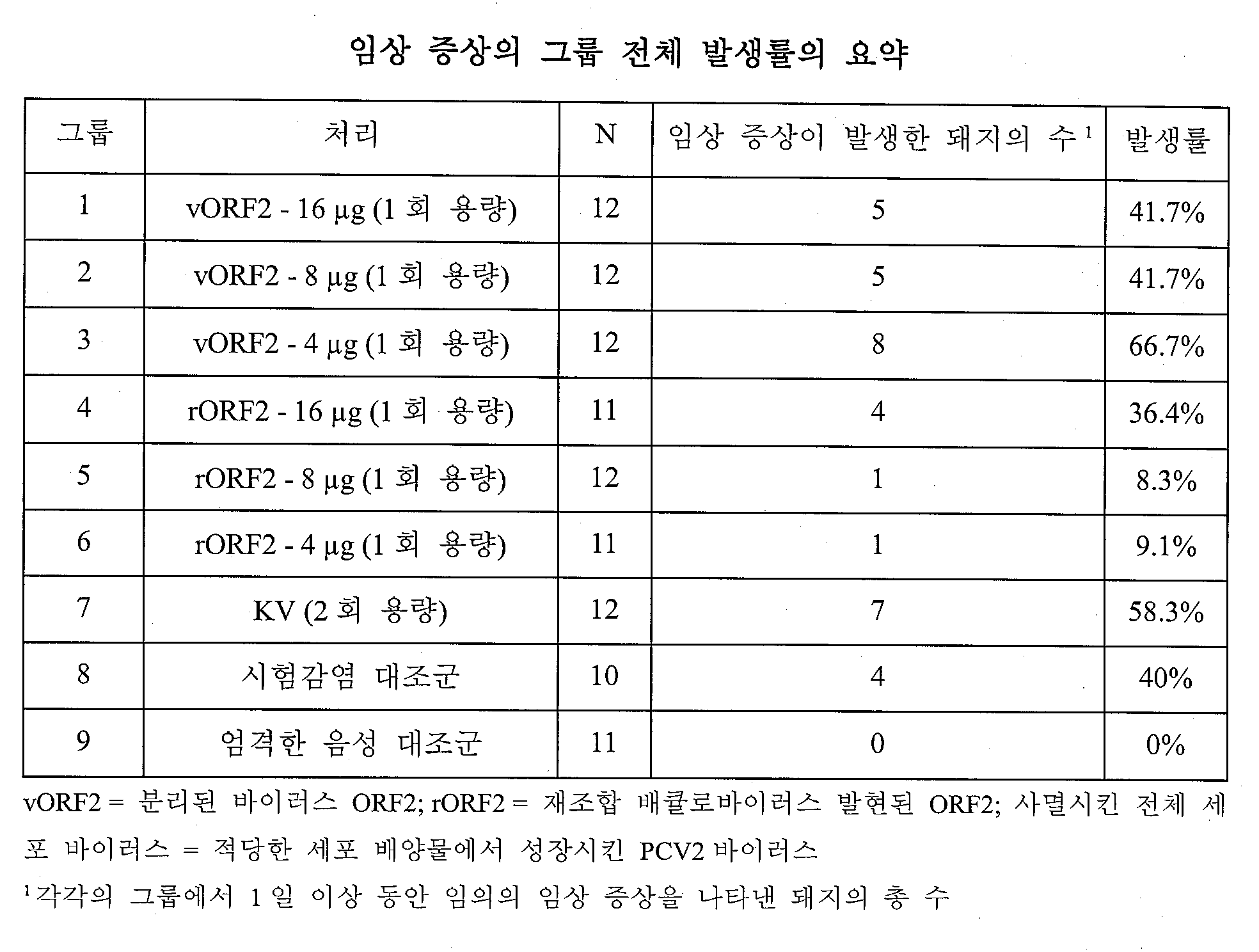 Figure 112008054816983-PCT00009