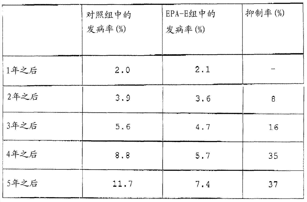 Figure BDA0000420069500000161