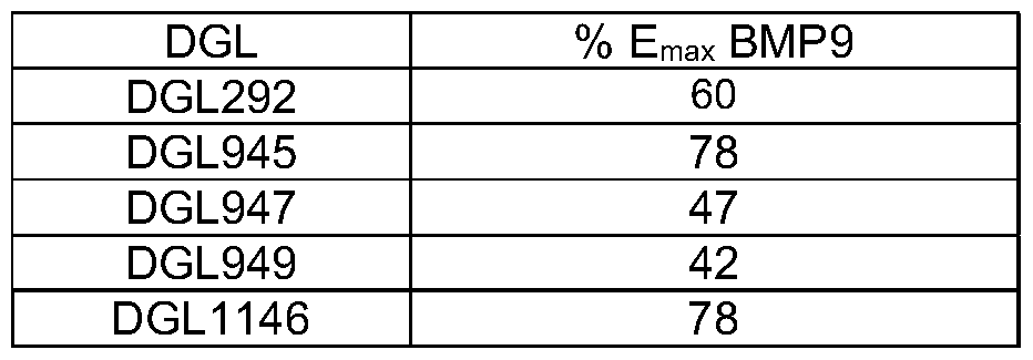 Figure imgf000112_0001