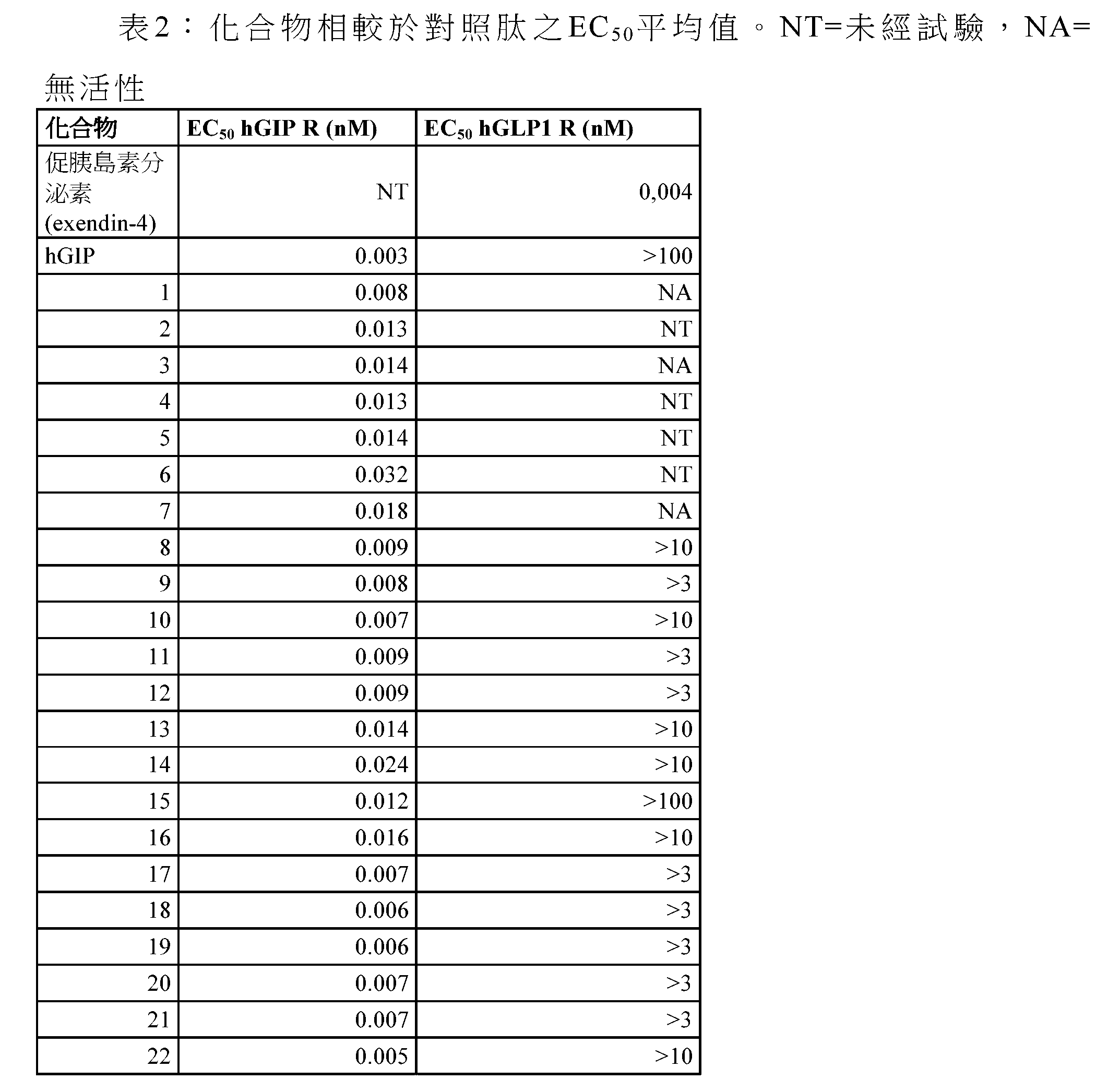 Figure 104135658-A0305-02-0059-26