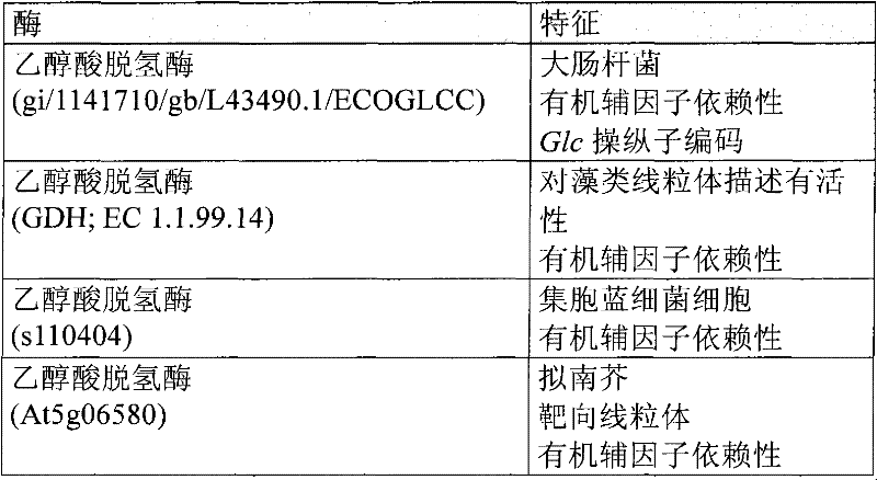 Figure BPA00001309098700041