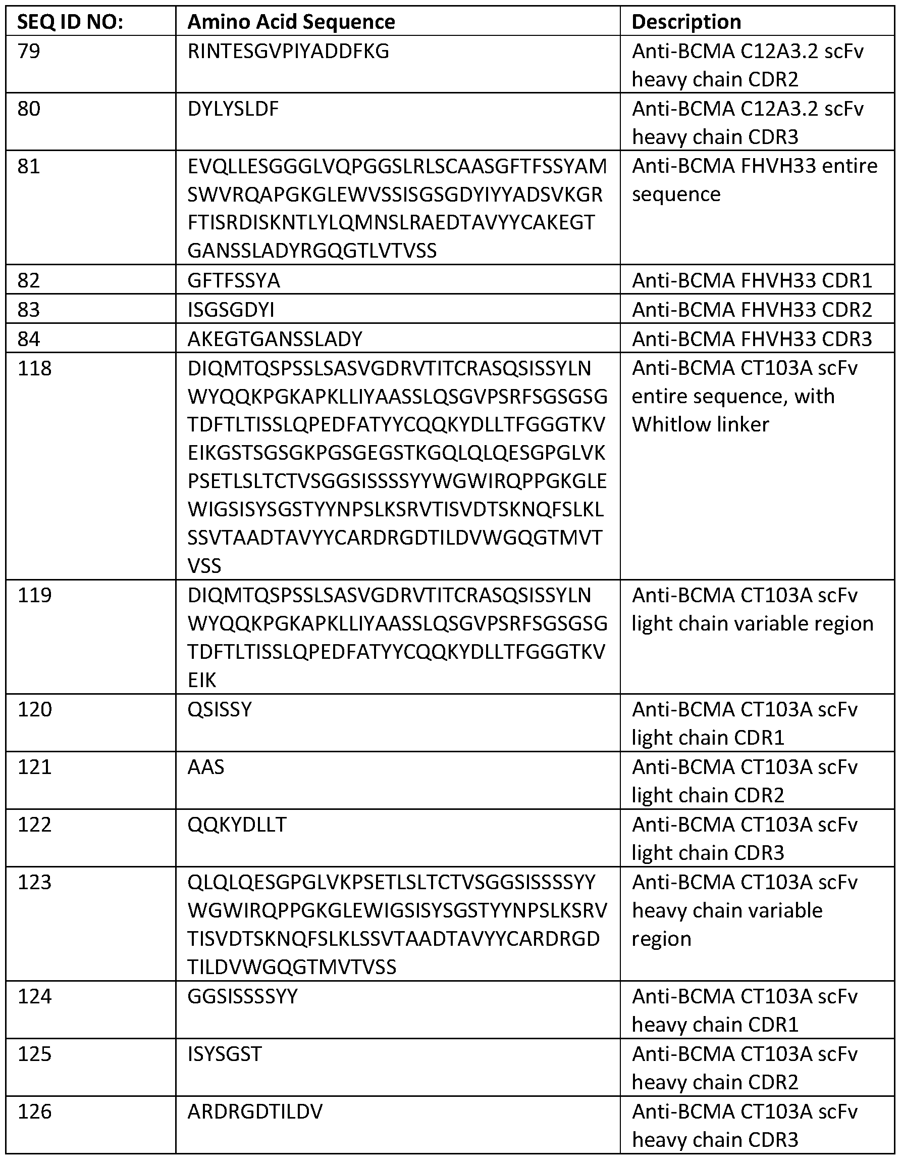 Figure imgf000324_0001