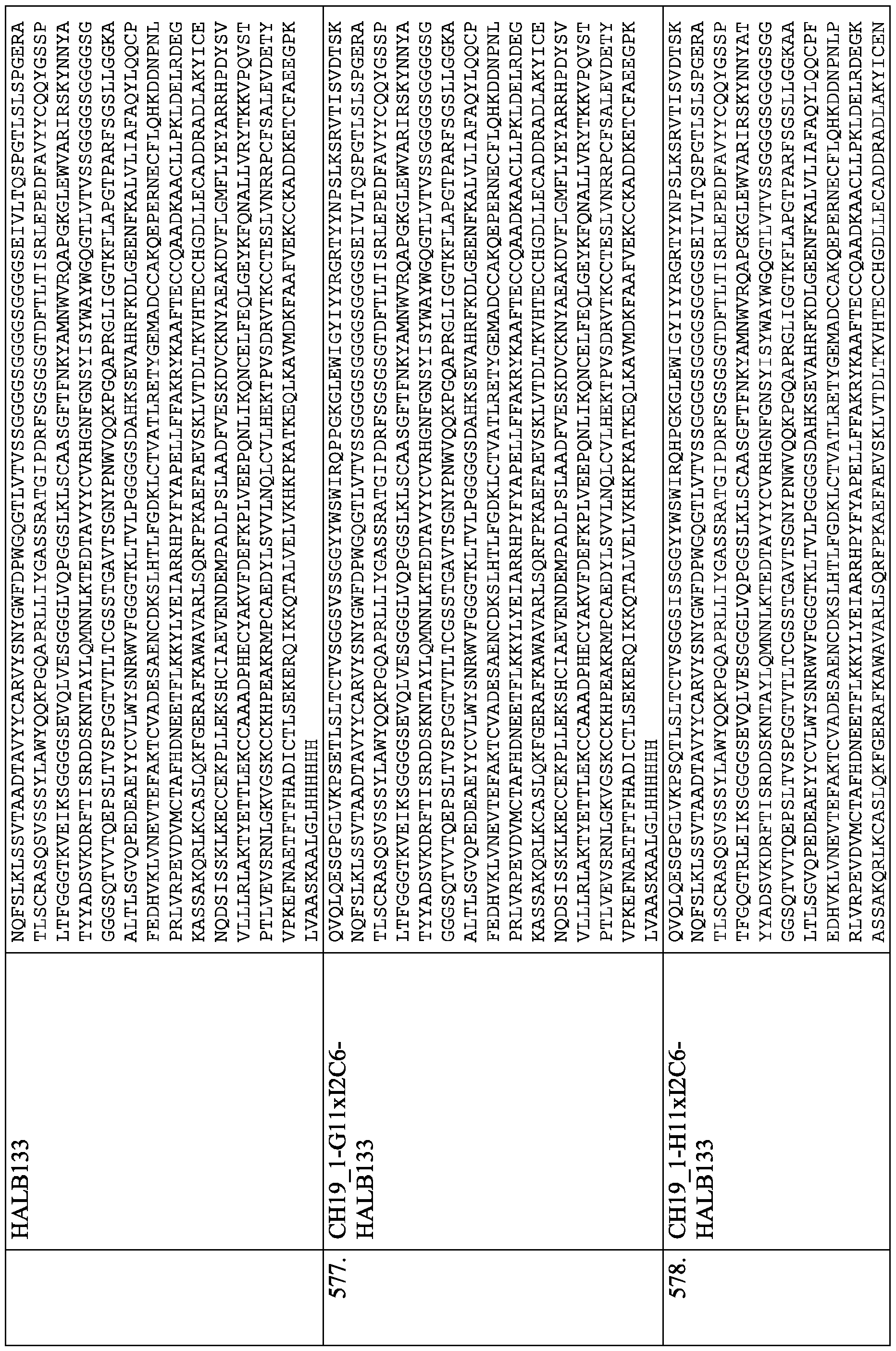 Figure imgf000254_0001