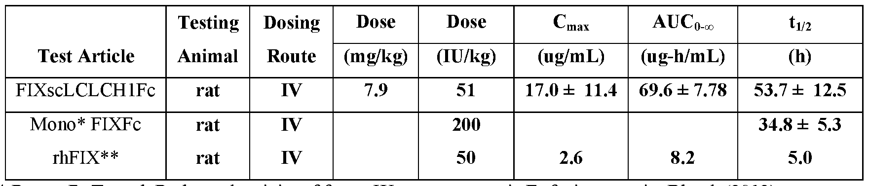 Figure imgf000047_0001