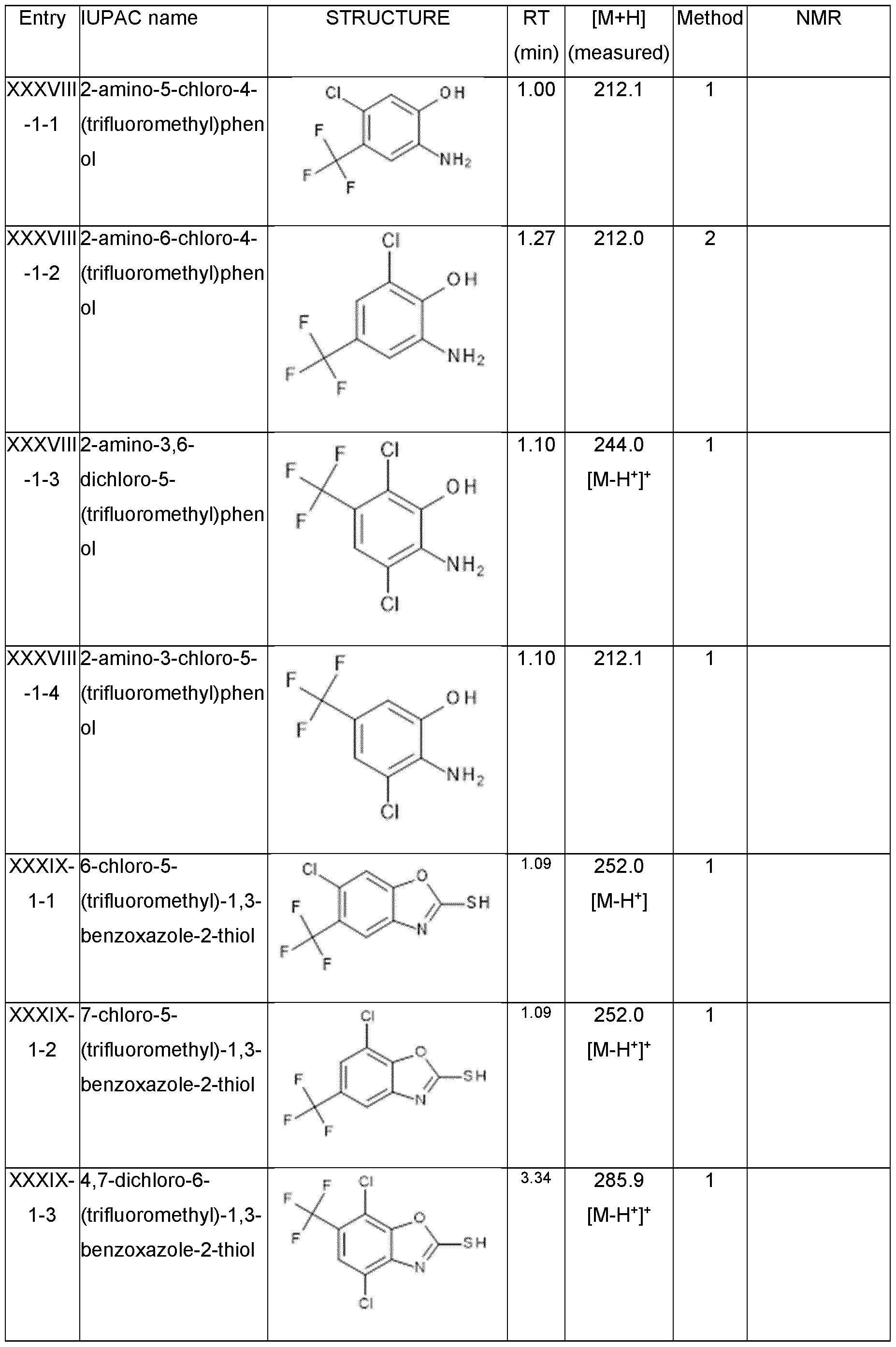 Figure imgf000087_0001