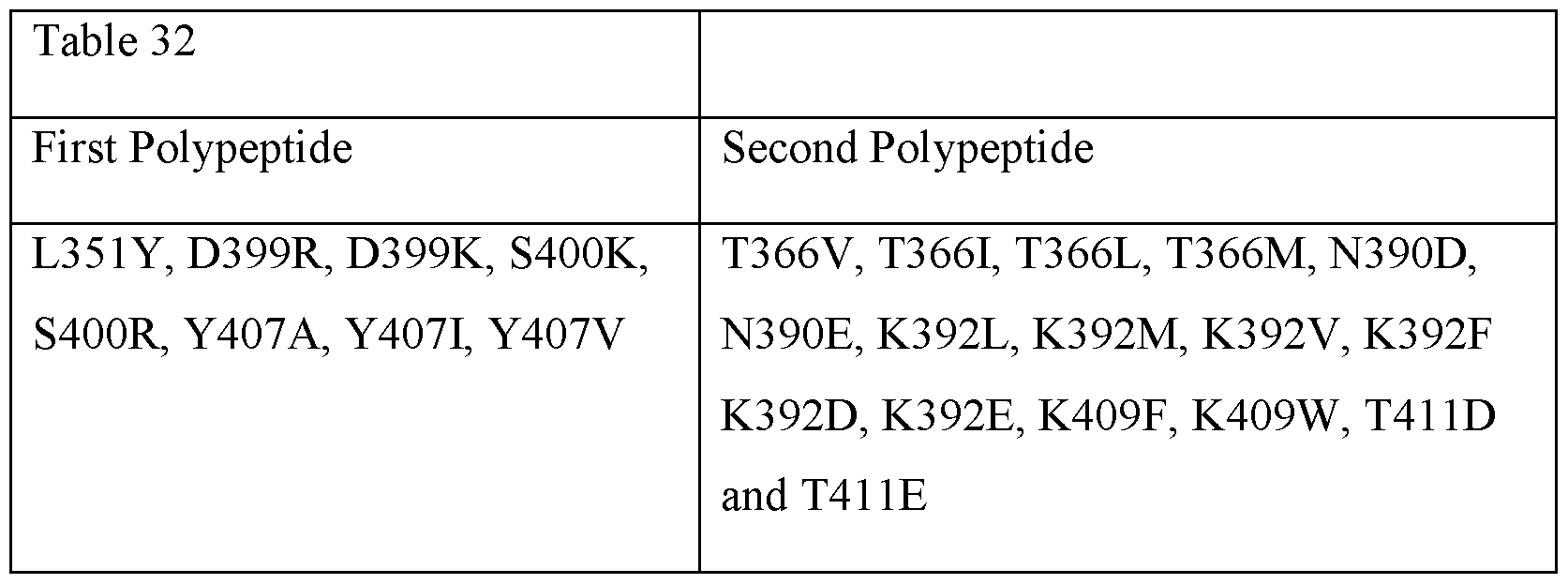 Figure imgf000130_0003