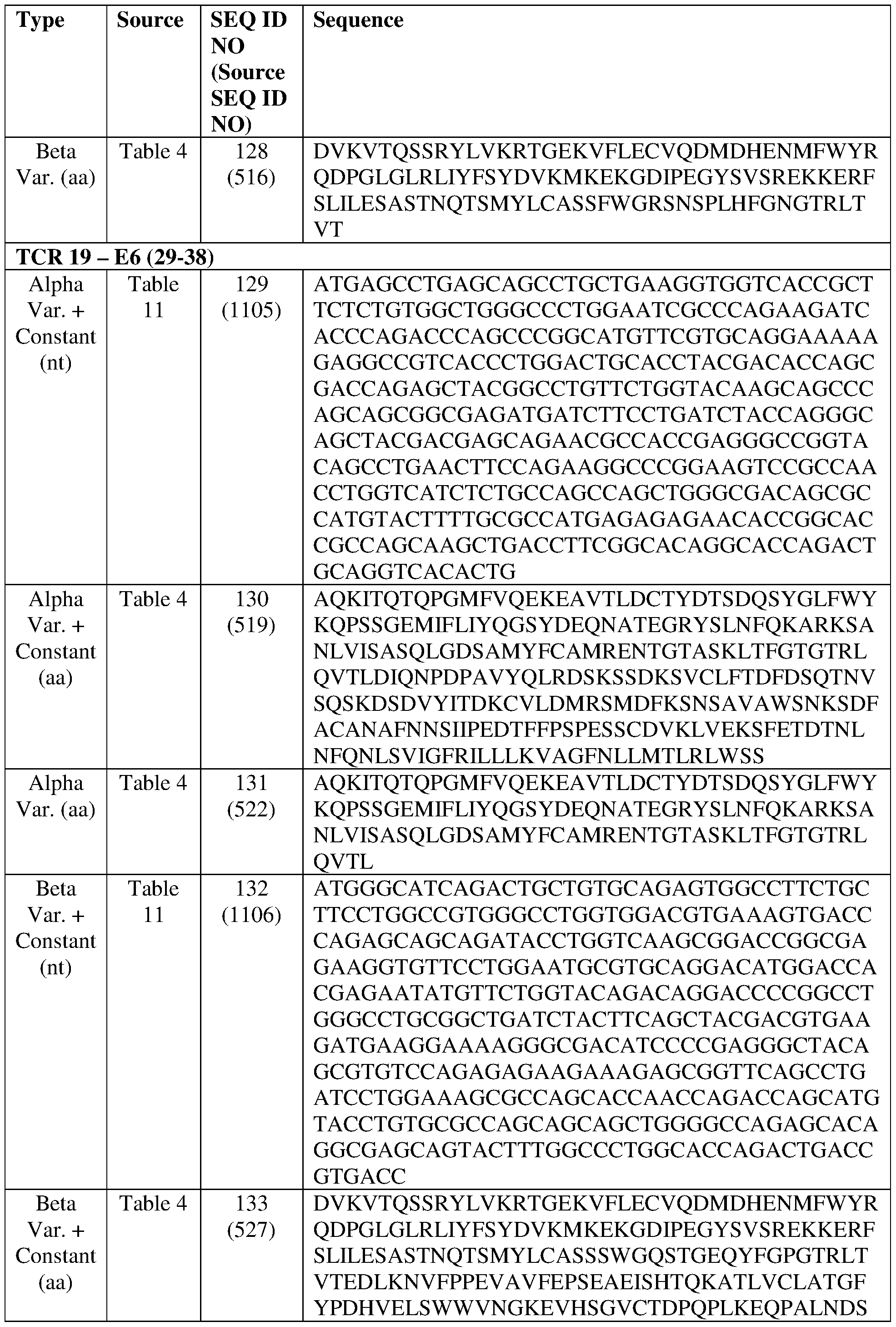 Figure imgf000190_0001