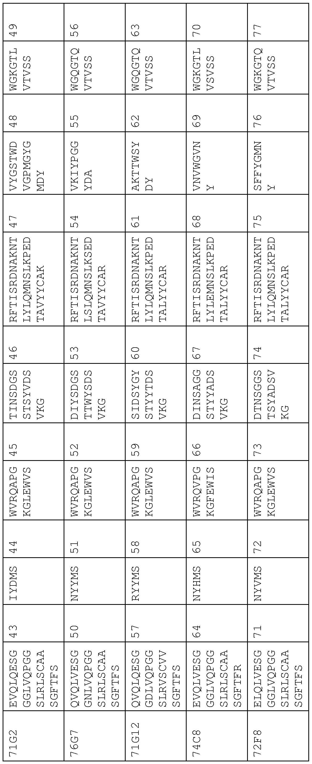 Figure imgf000062_0001