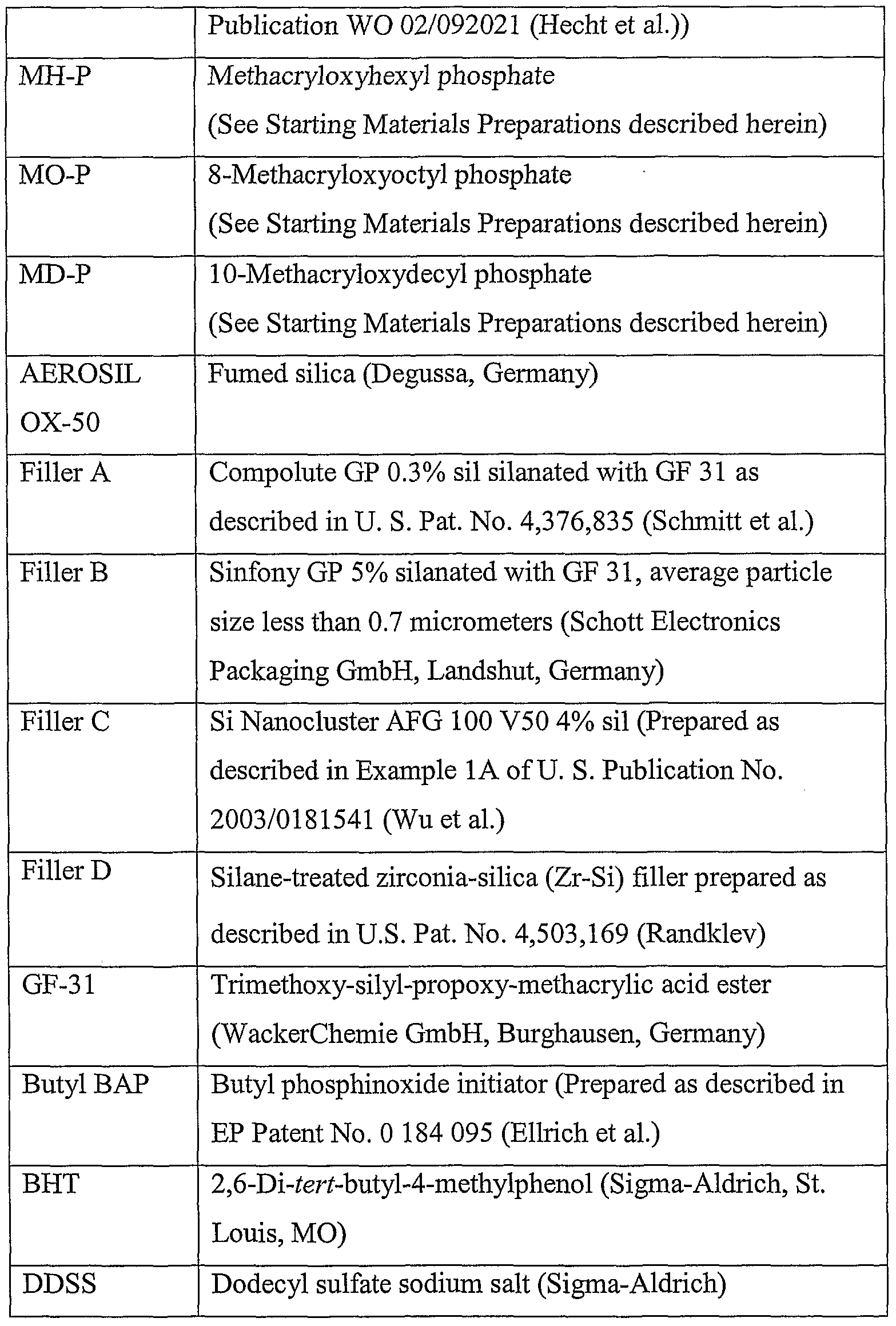 Figure imgf000027_0001