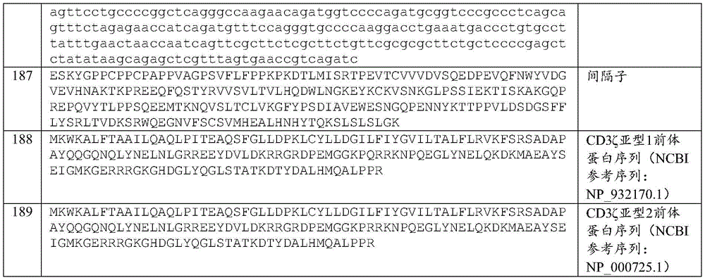 Figure BDA0003436311440001931