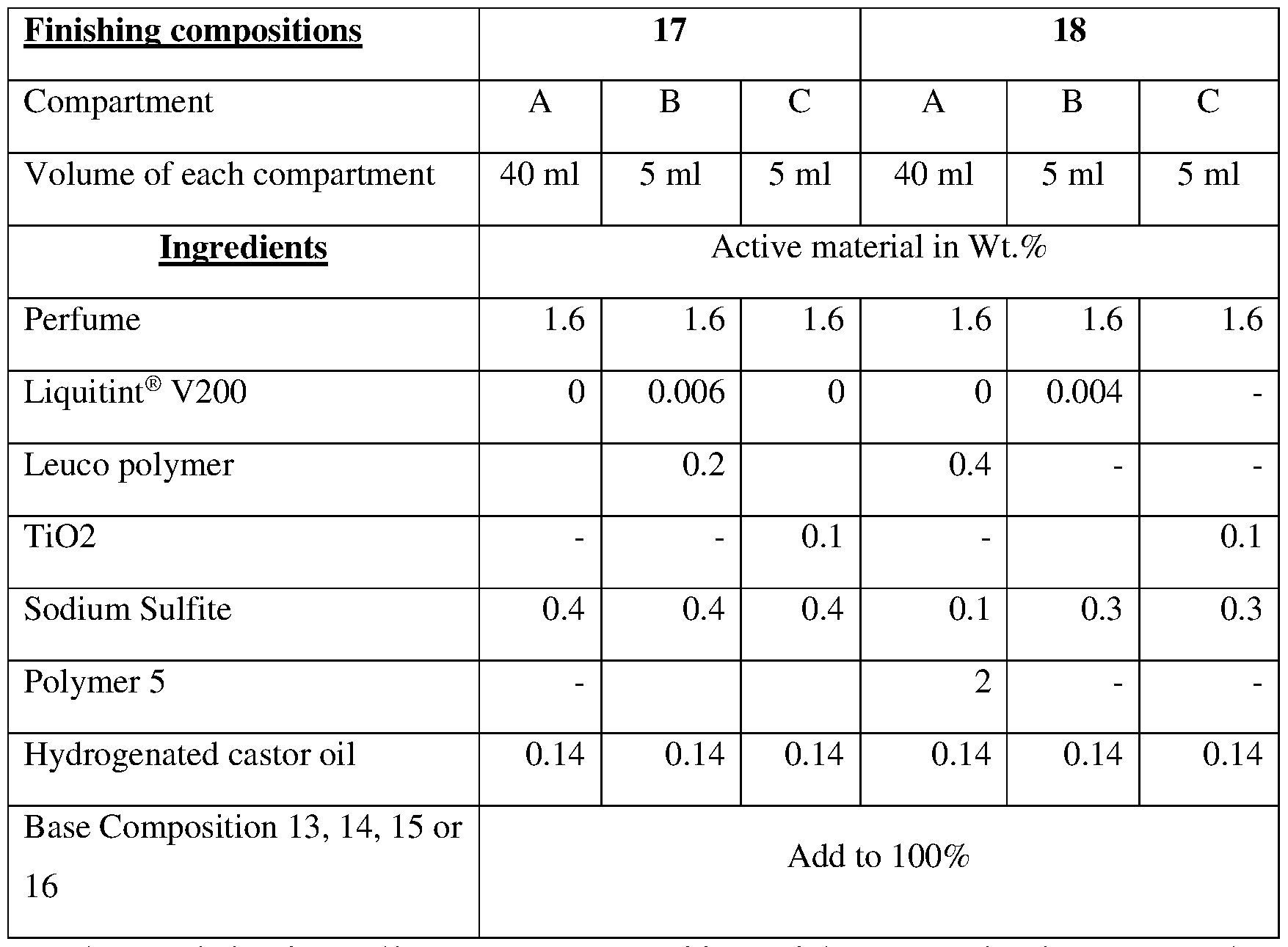 Figure imgf000049_0001