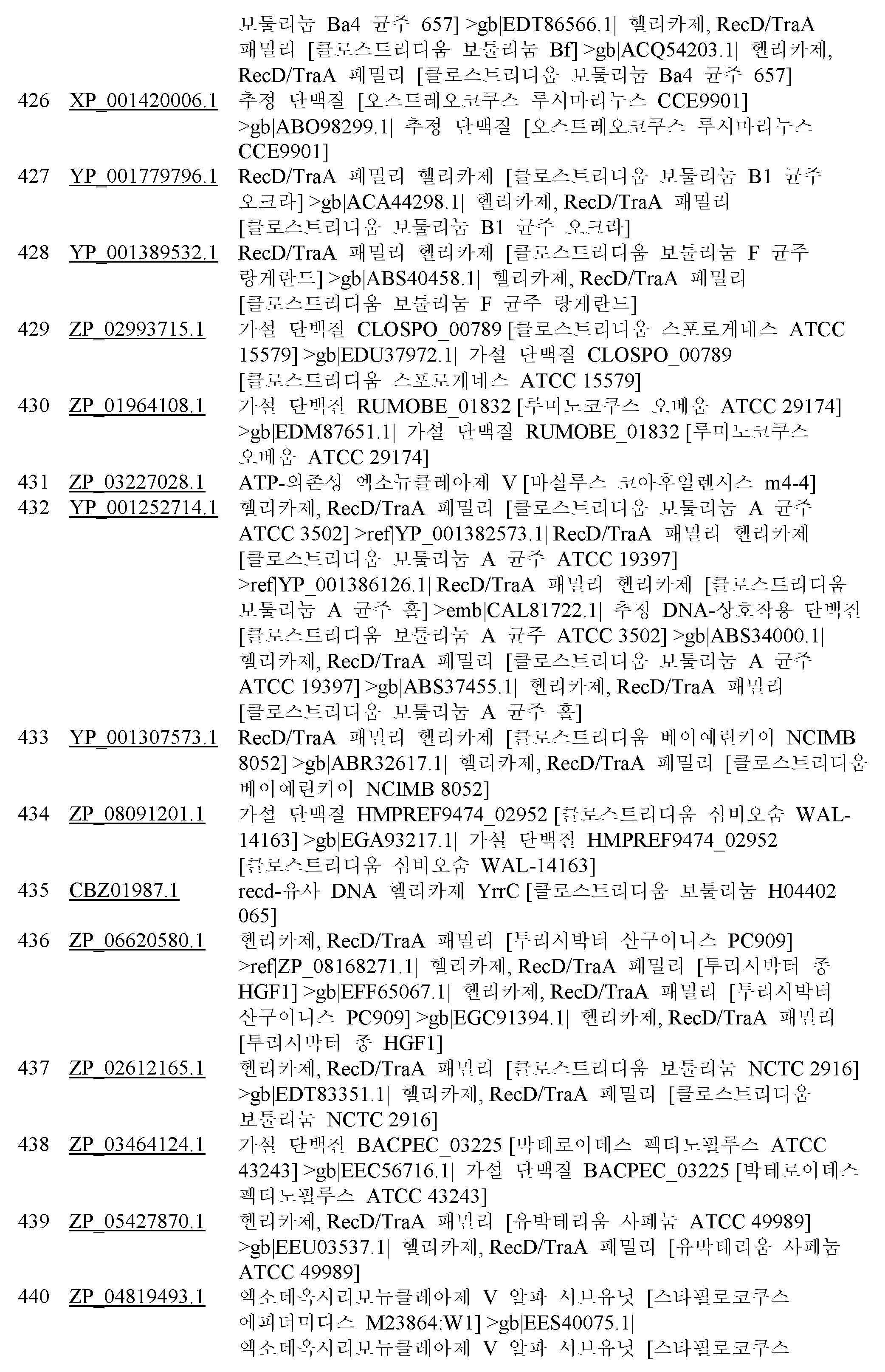 Figure 112019050209325-pct00136