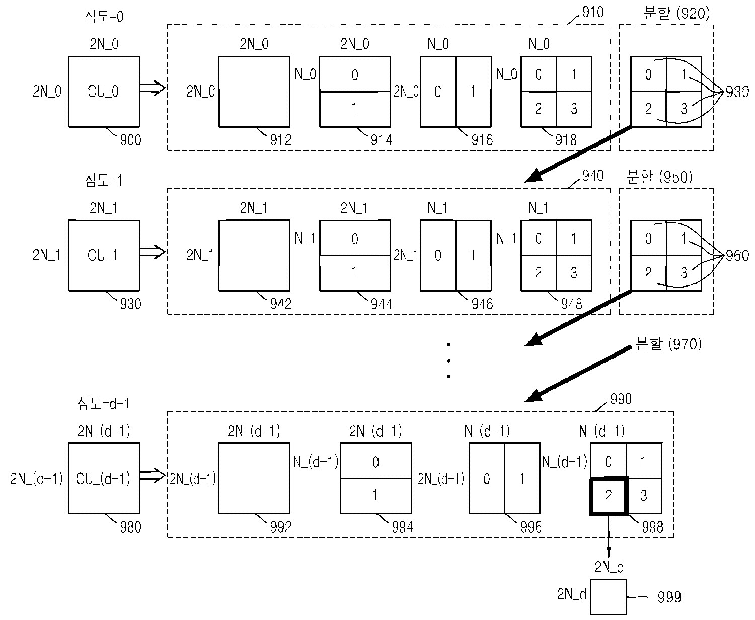 Figure P1020140059294