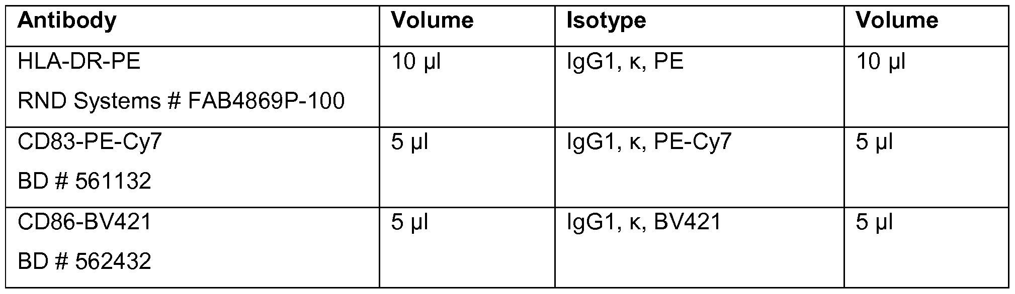 Figure imgf000038_0001
