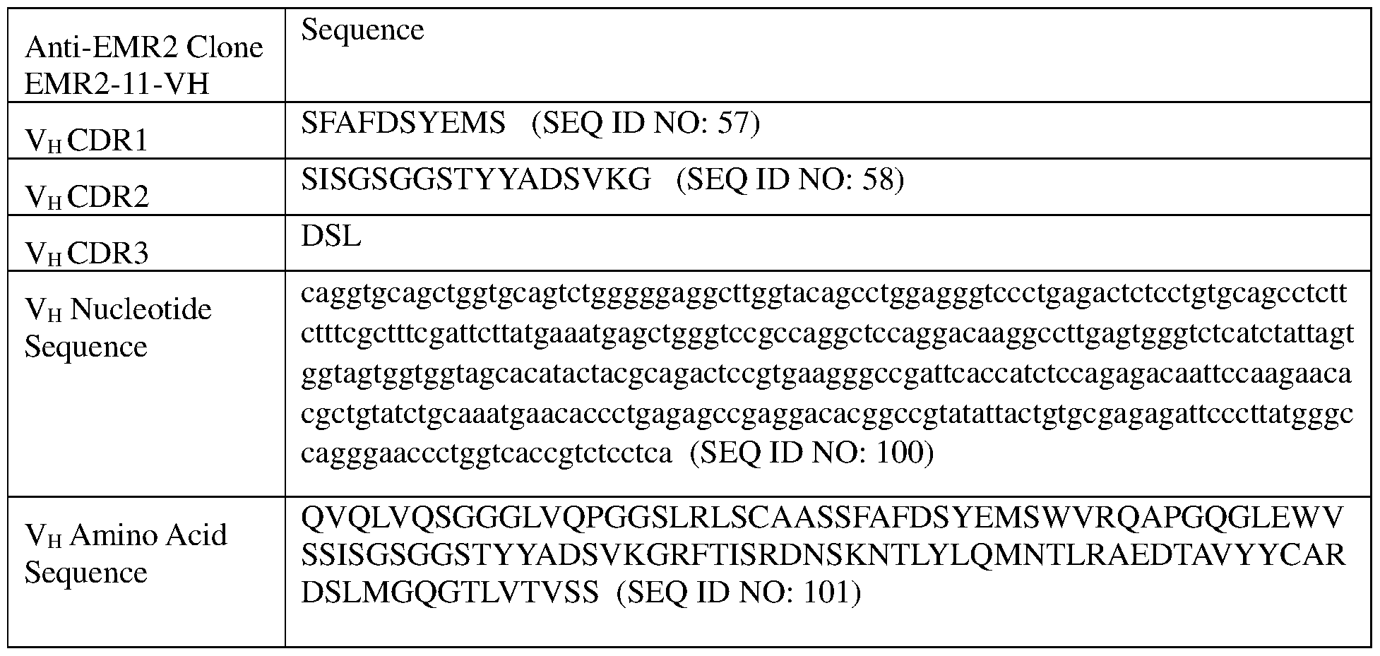 Figure imgf000031_0001