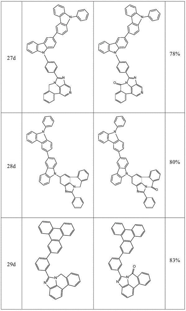 Figure BDA0003545013430001421