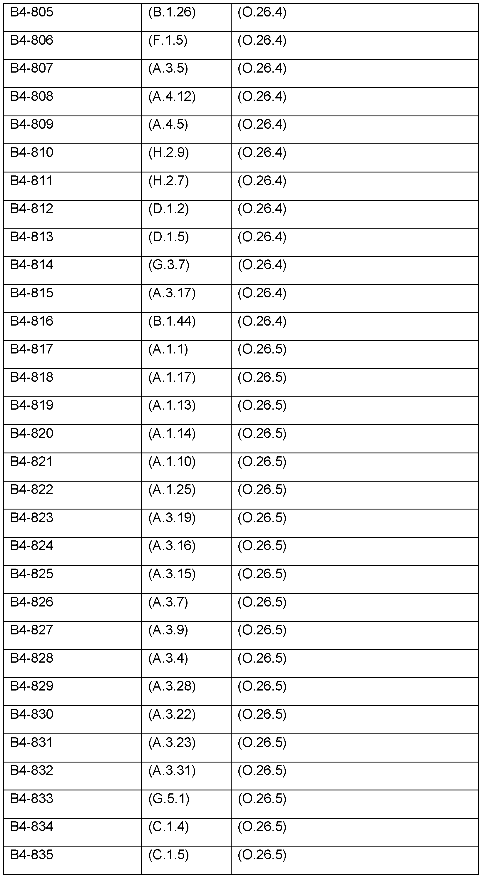 Figure imgf000203_0001
