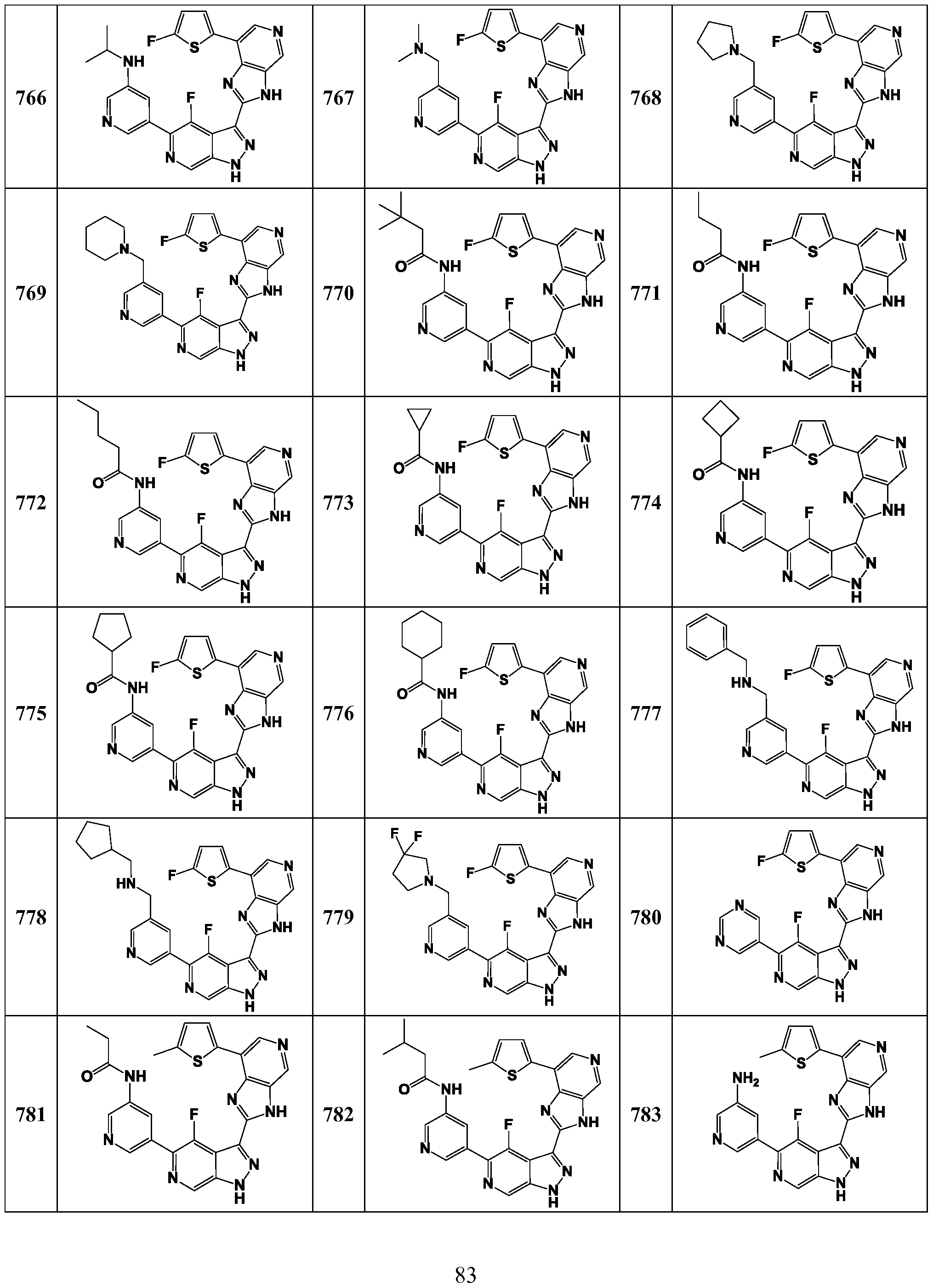 Figure imgf000084_0001