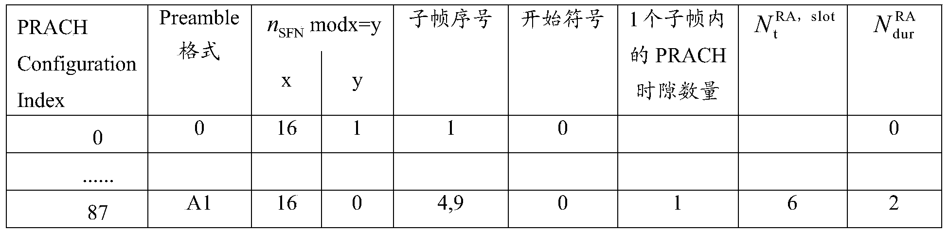Figure PCTCN2019101215-appb-000006