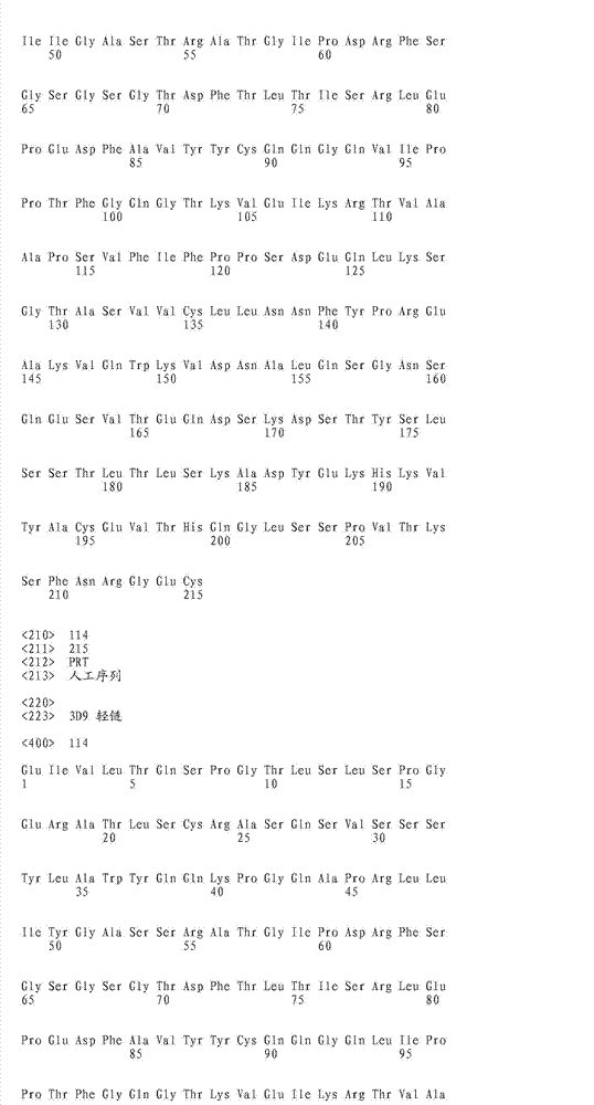 Figure IDA0000393347170000901