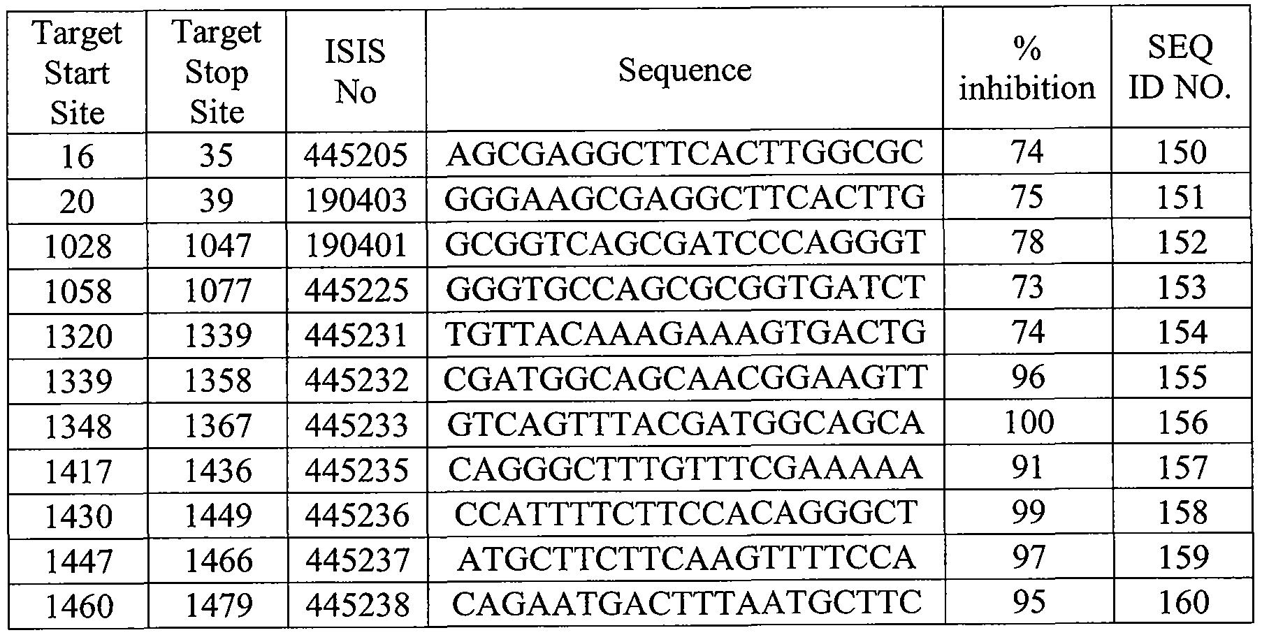 Figure imgf000089_0001