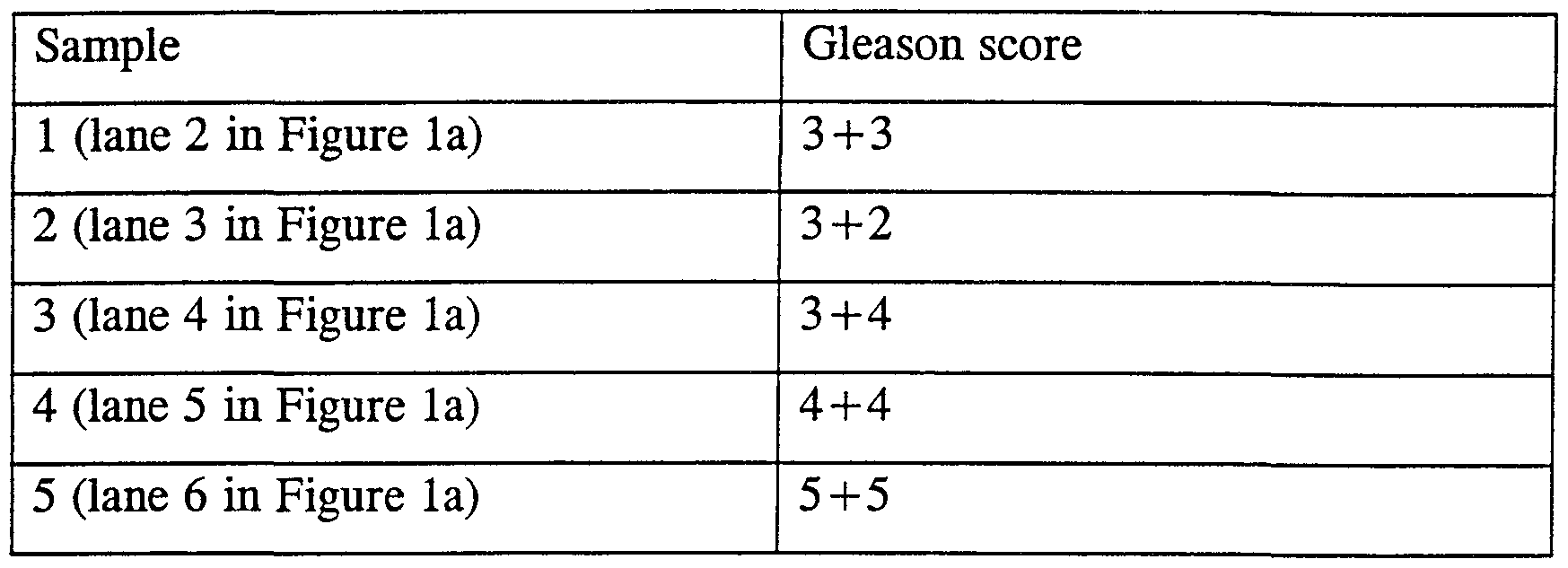Figure imgf000067_0001