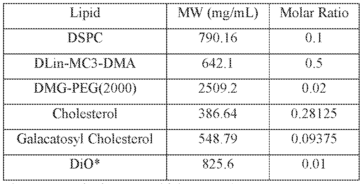 Figure imgf000063_0002