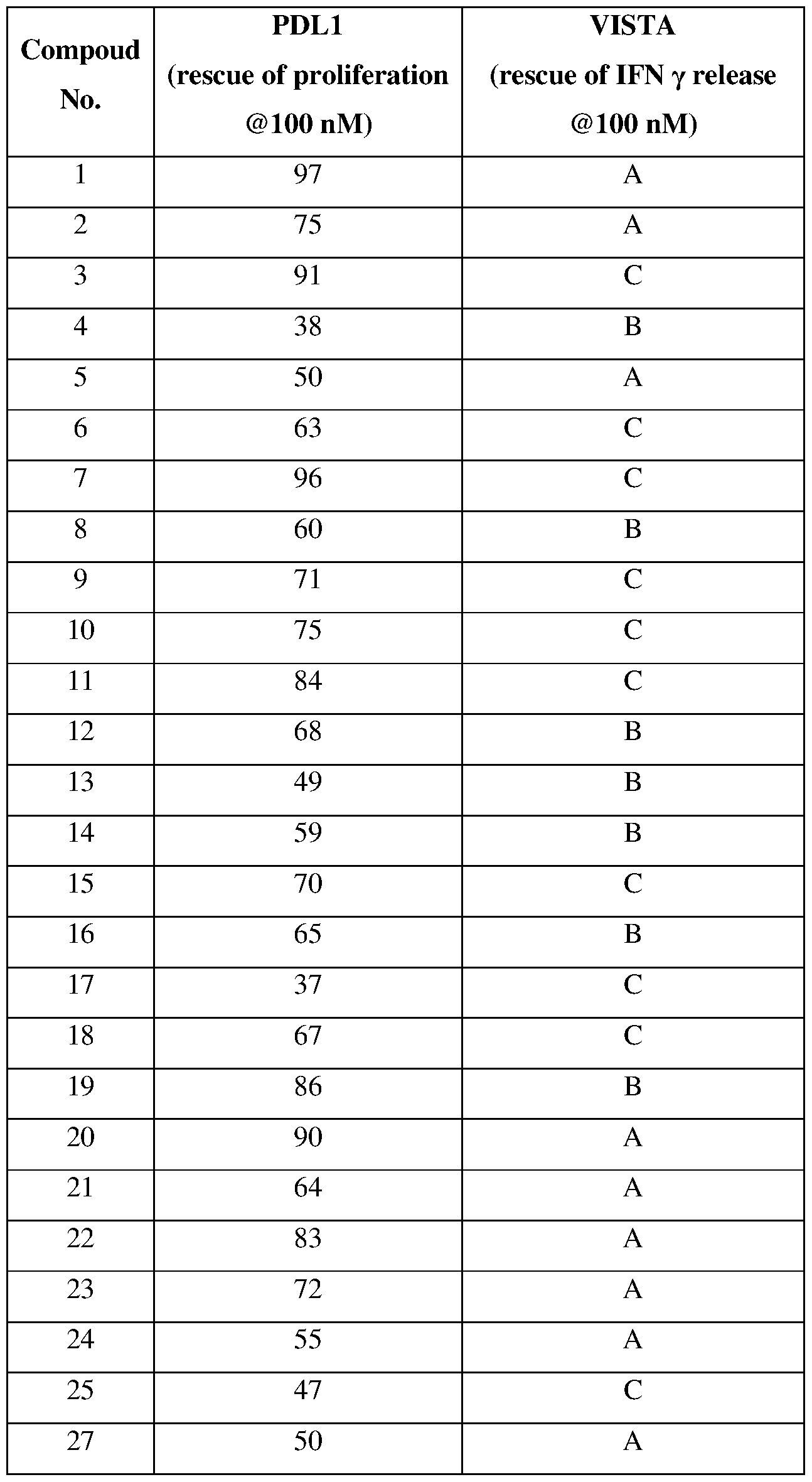 Figure imgf000078_0001