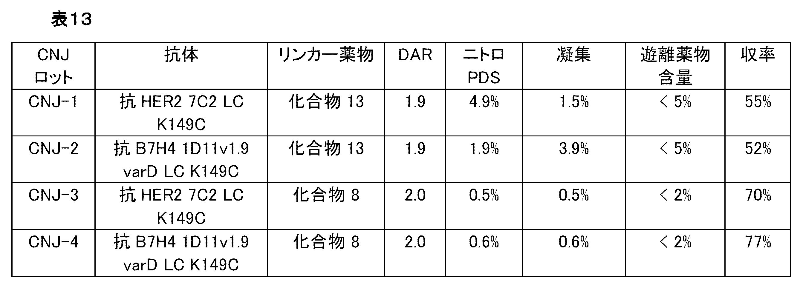 Figure 0007050770000095