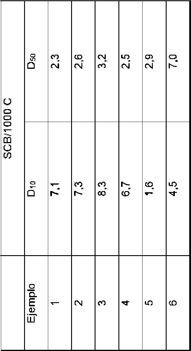 Figure imgf000050_0002