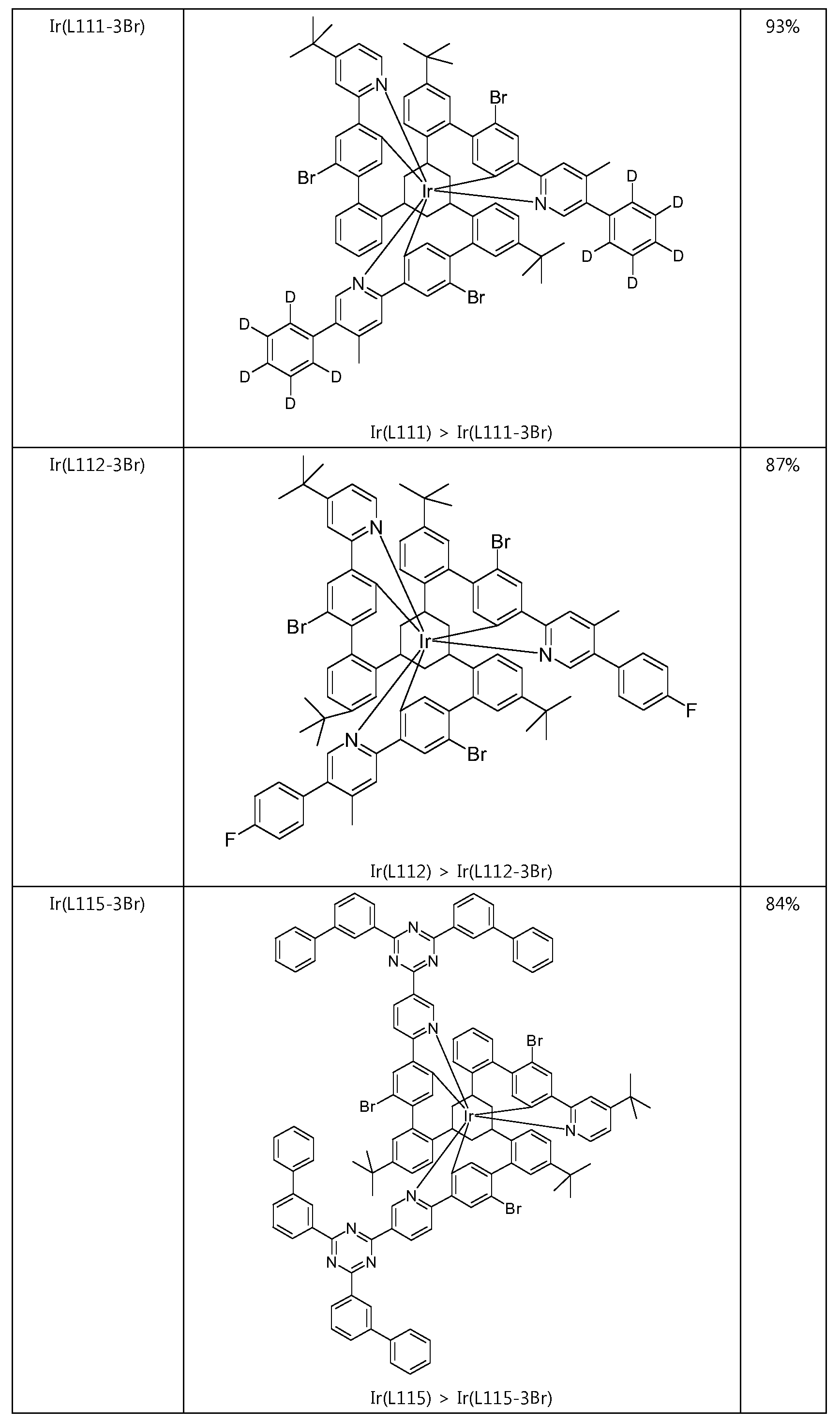 Figure 112019014167238-pct00163