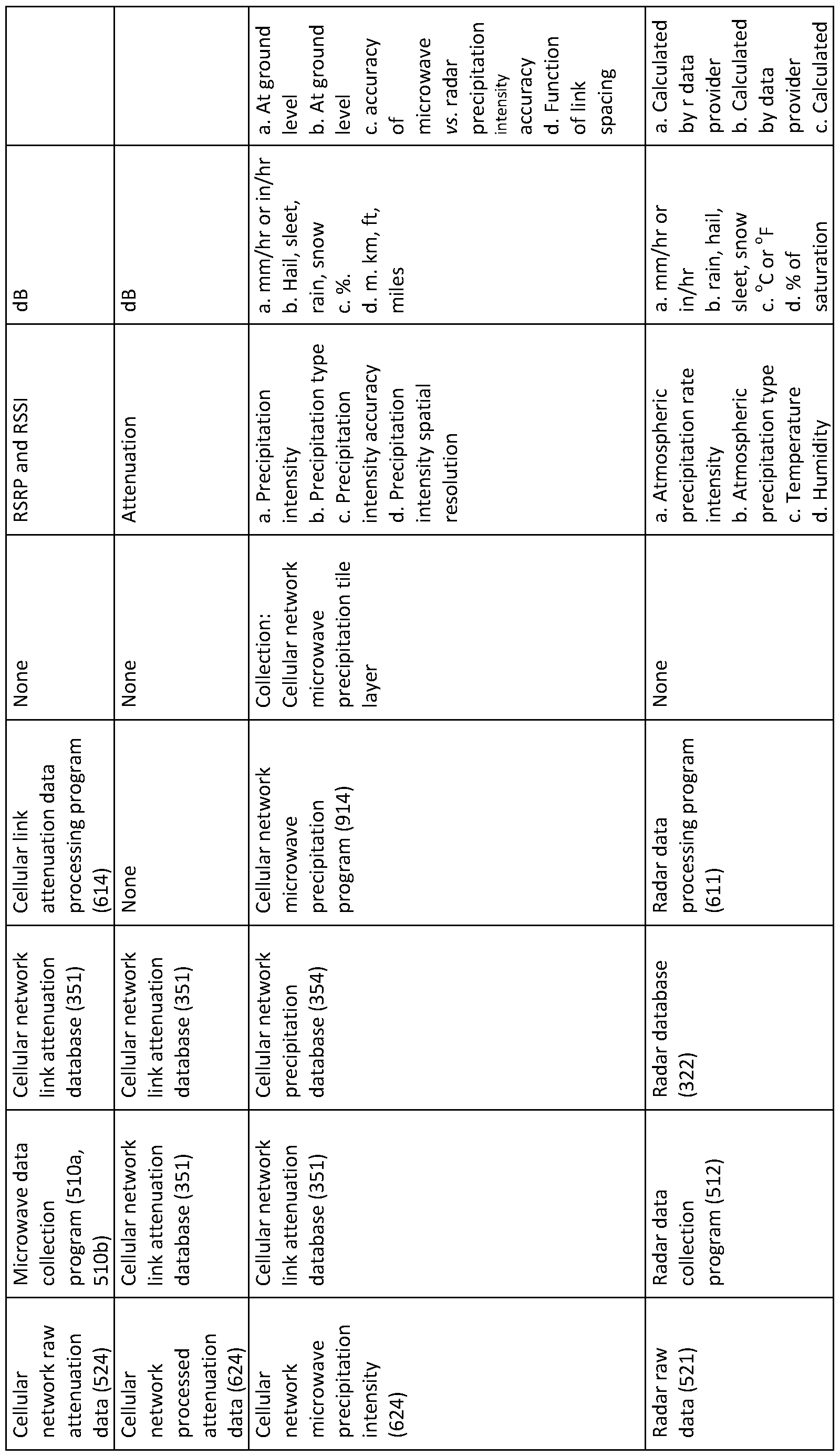 Figure imgf000033_0001